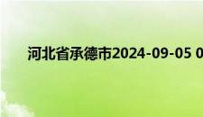 河北省承德市2024-09-05 03:47发布大风蓝色预警