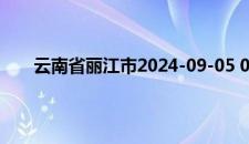 云南省丽江市2024-09-05 04:06发布暴雨蓝色预警